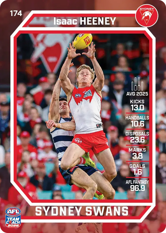 Isaac Heeney 174 Common Team Coach 2026
